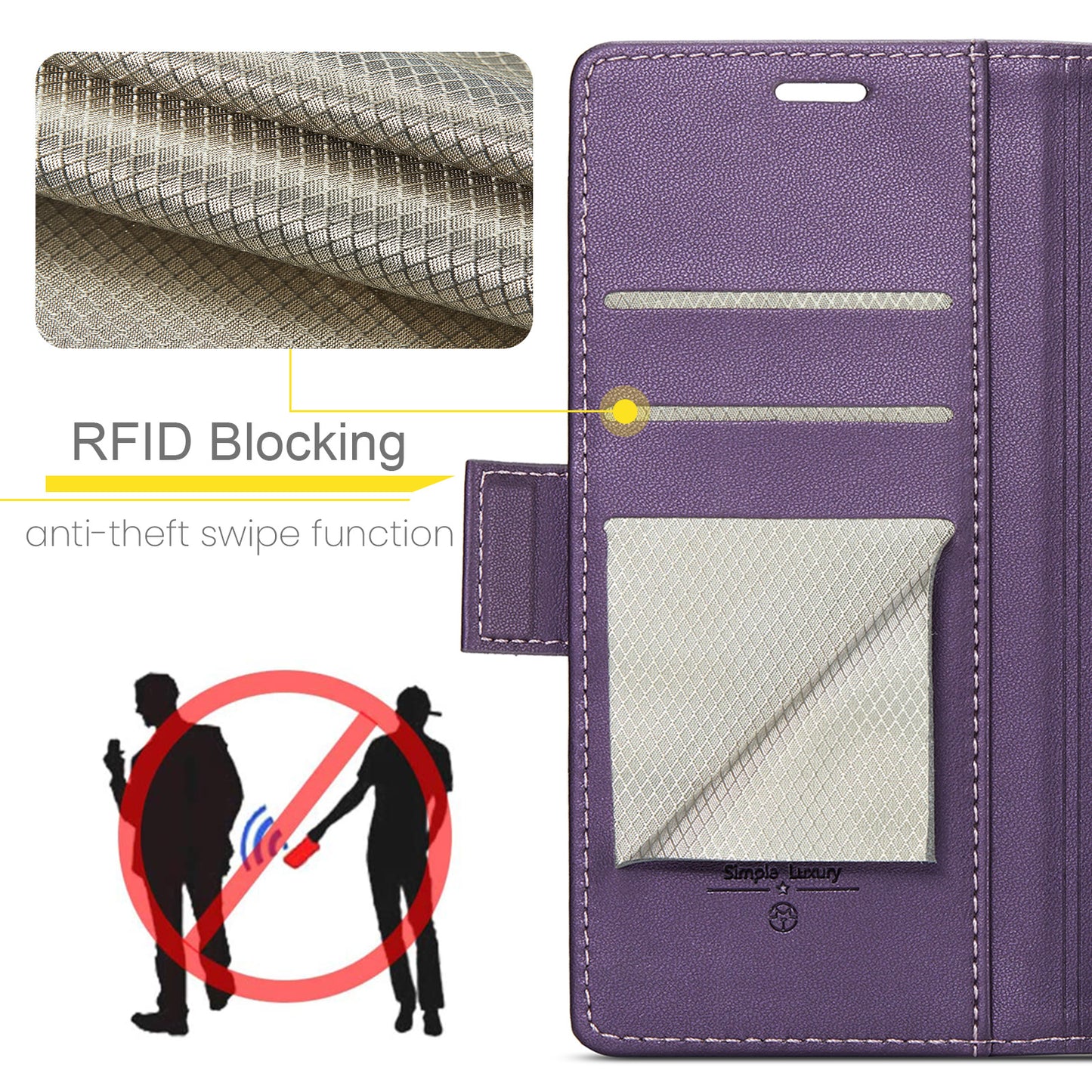 RFID Leather Wallet Phone Case for Samsung Galaxy A