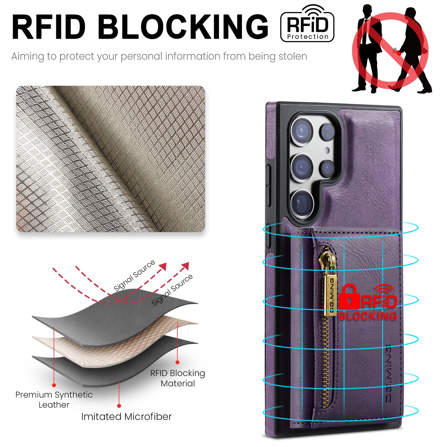 2 in 1 Magnetic RFID Wallet Case for Samsung