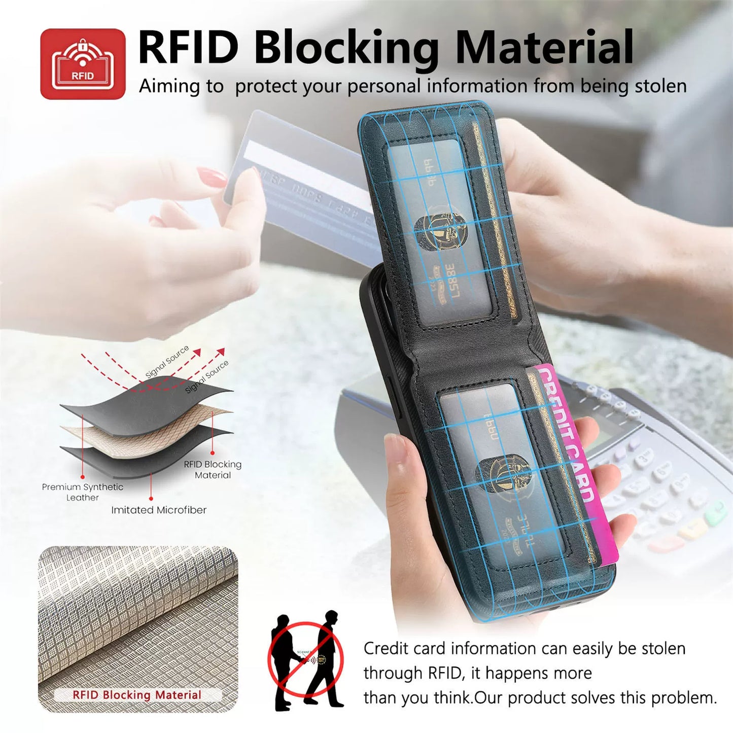 Leather Fabric Texture Phone Case with Card Holder for iPhone