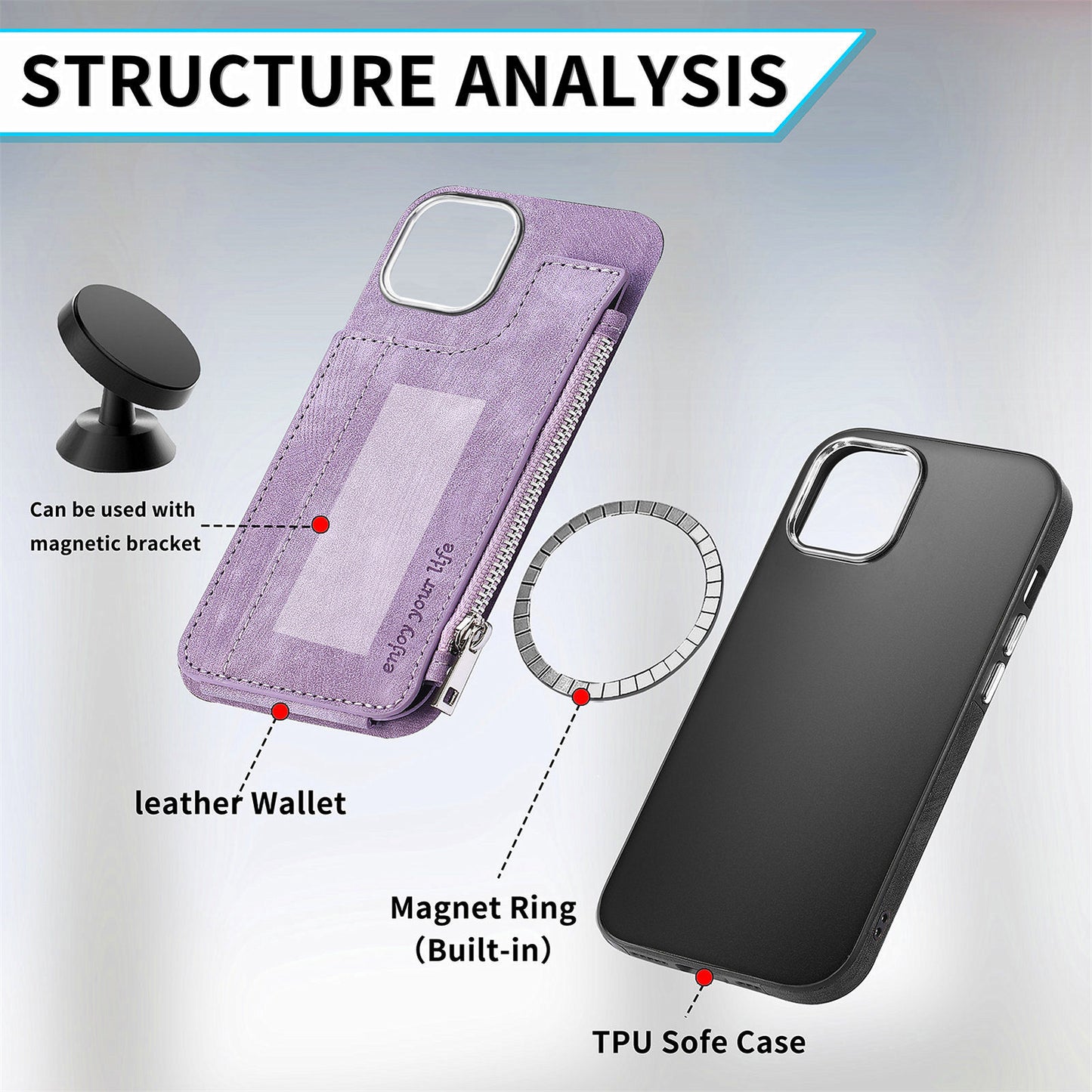 Versatile Magsafe Zipper Case for iPhone