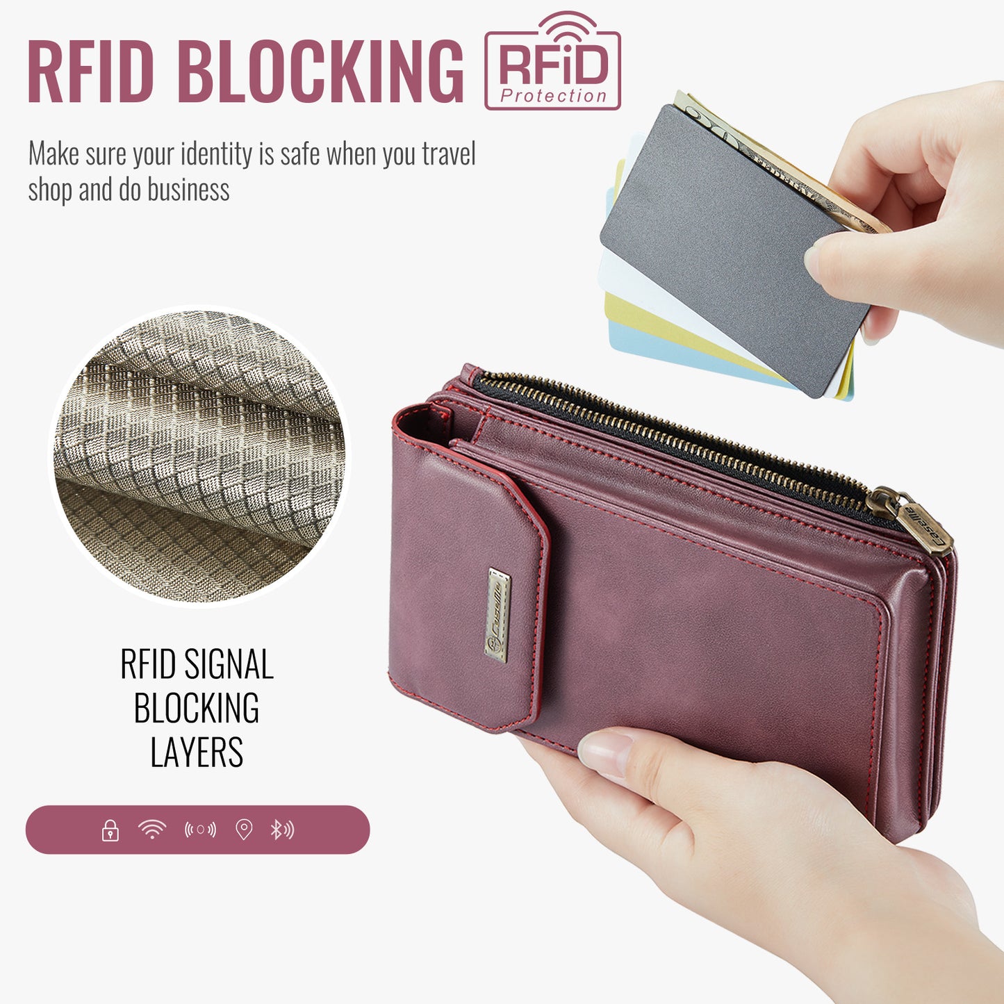 RFID Blocking Crossbody Phone Wallet