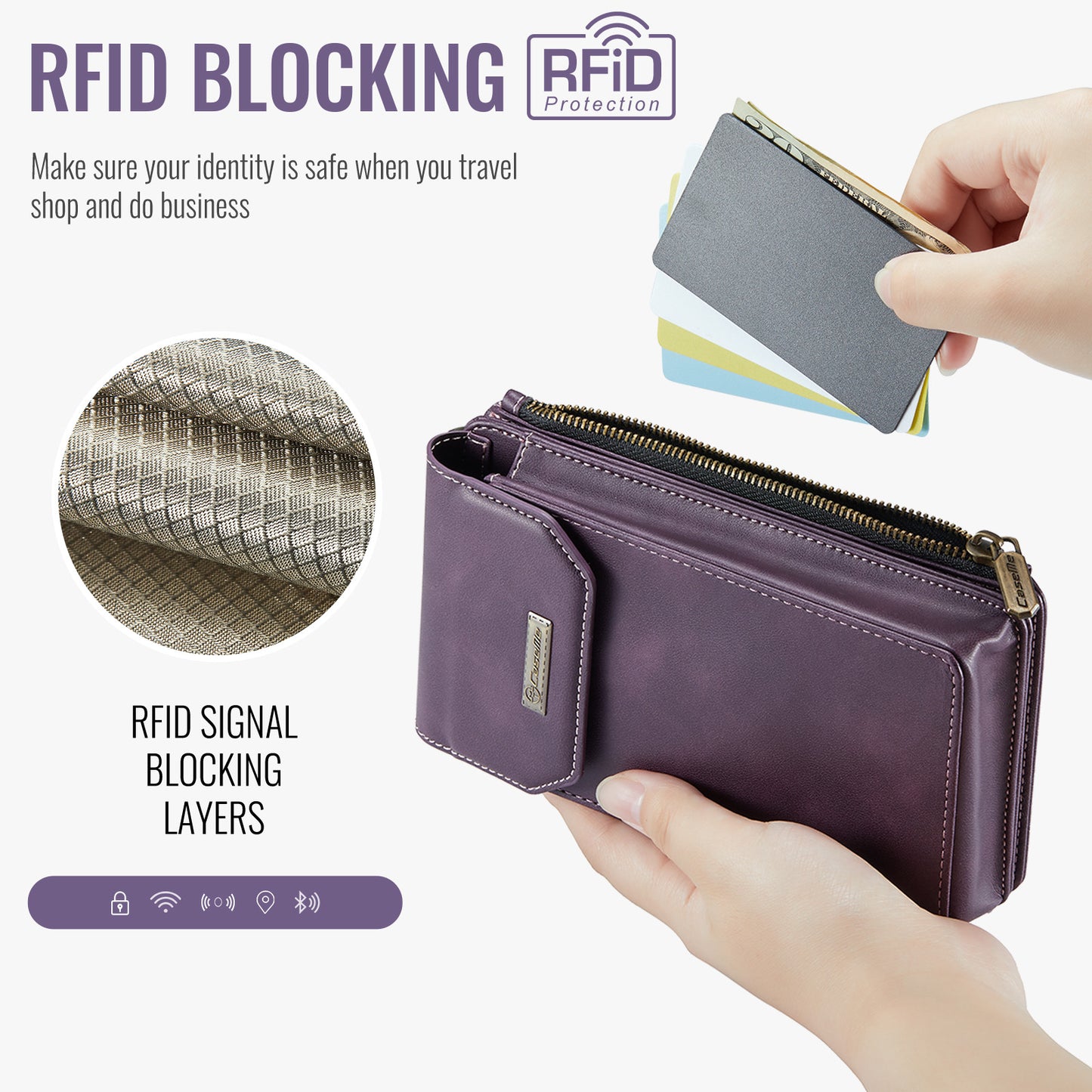 Fashion RFID Crossbody Phone Bag