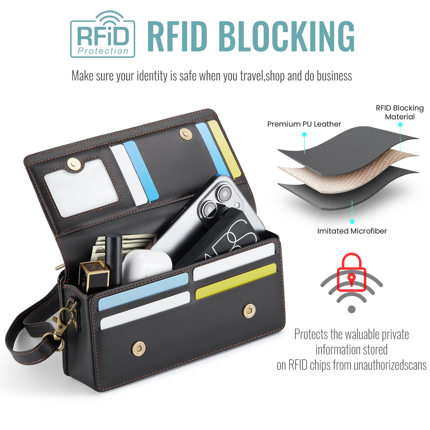 Multi-Functional Crossbody Shoulder Bag for Women/Men - RFID Blocking Wallet with 7 Card Slots, Adjustable Strap & Wristlet, Durable Edging Stitching