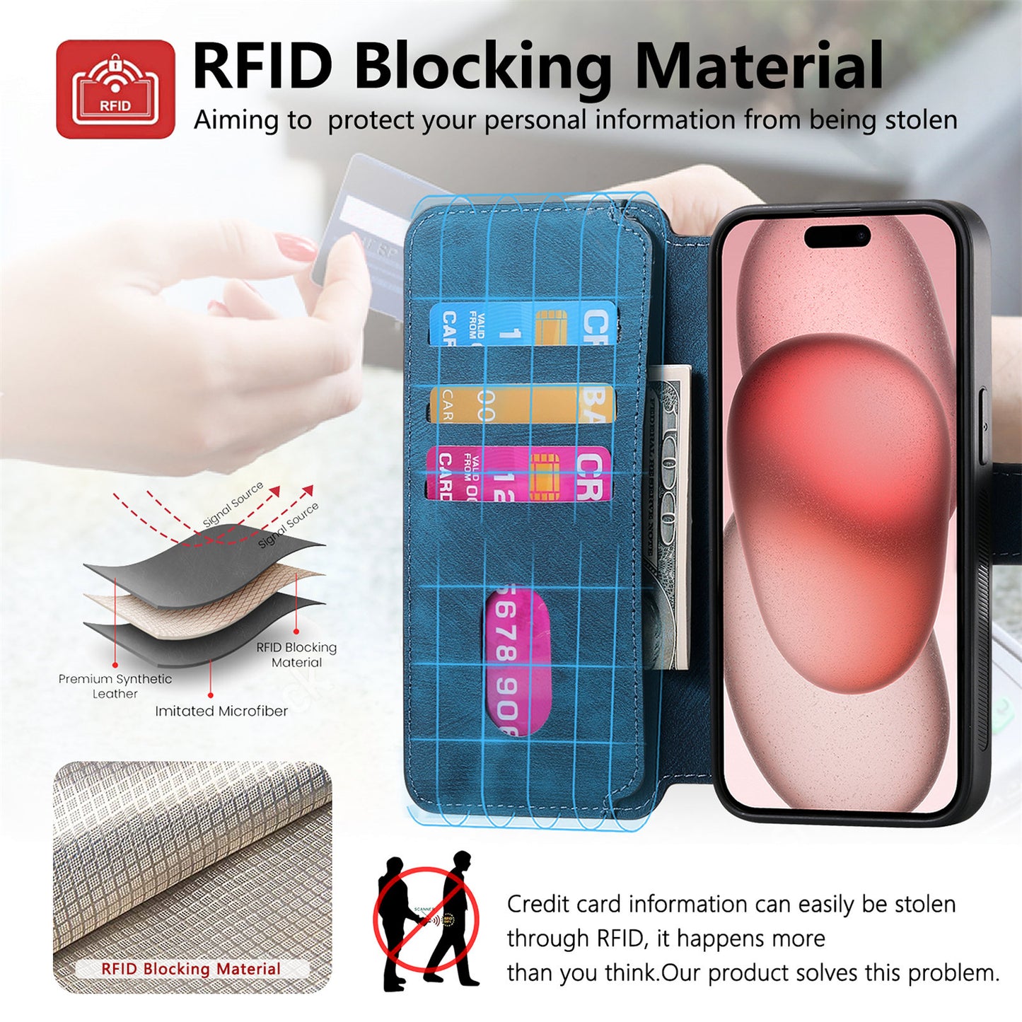 RFID 2-in-1 Detachable Wallet Magnetic Case  for iPhone