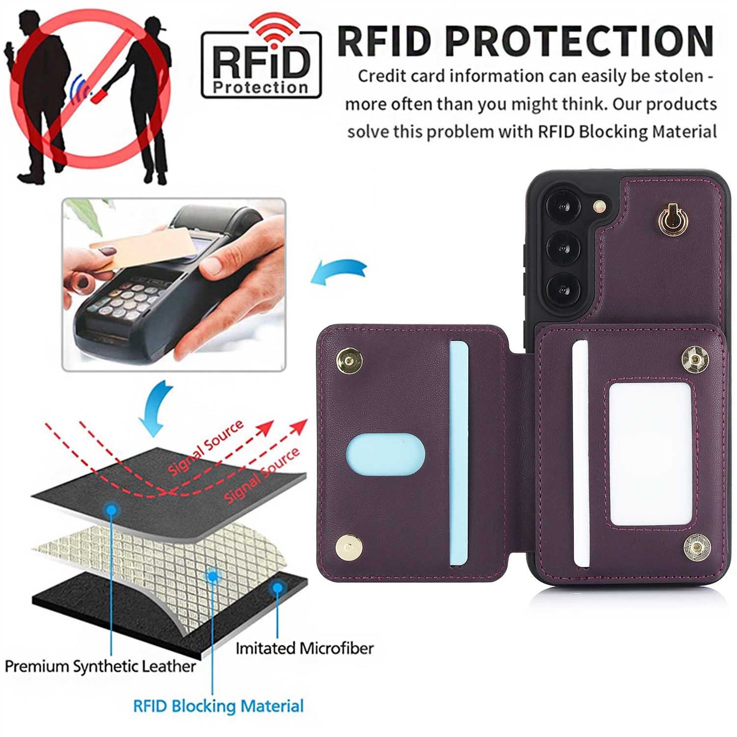 RFID Wrist Strap Crossbody Card Slot Wallet Case for Samsung Galaxy