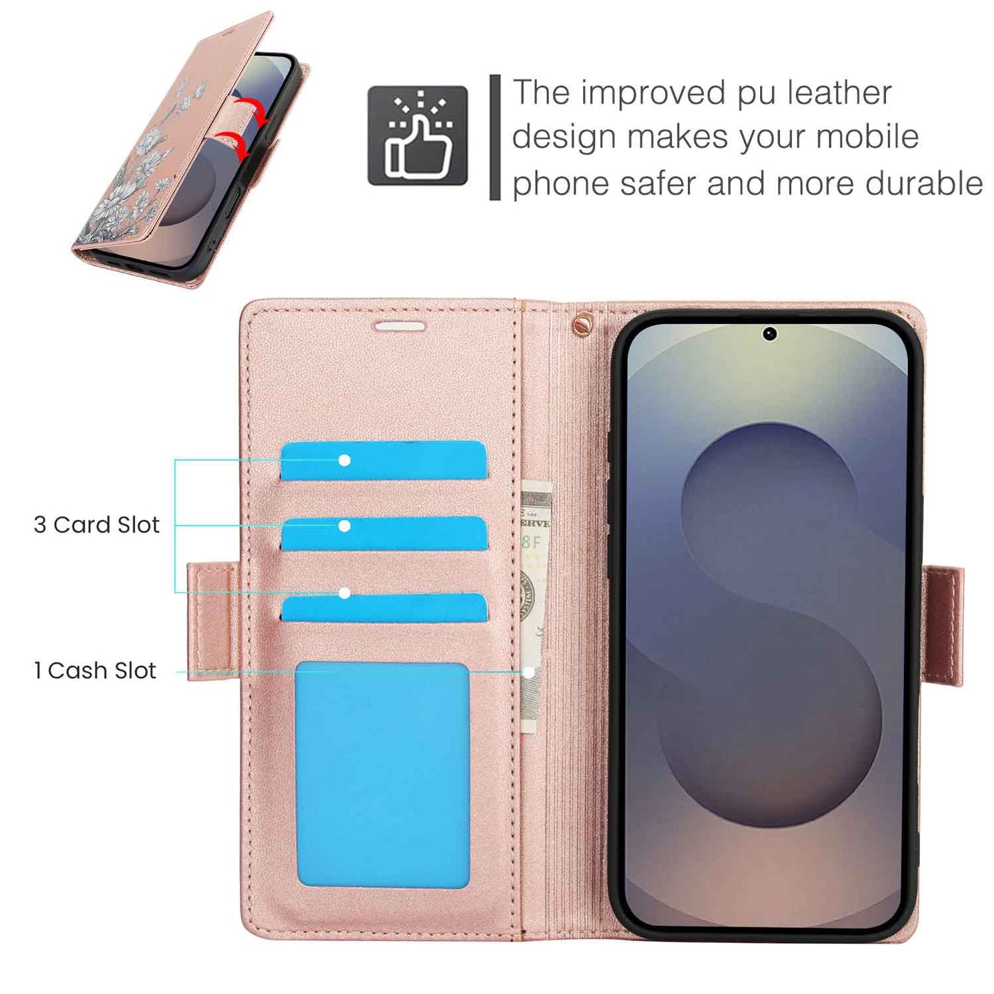 Floral Leather Flip Wallet Case for Samsung Galaxy: Card Slots & Magnetic Closure