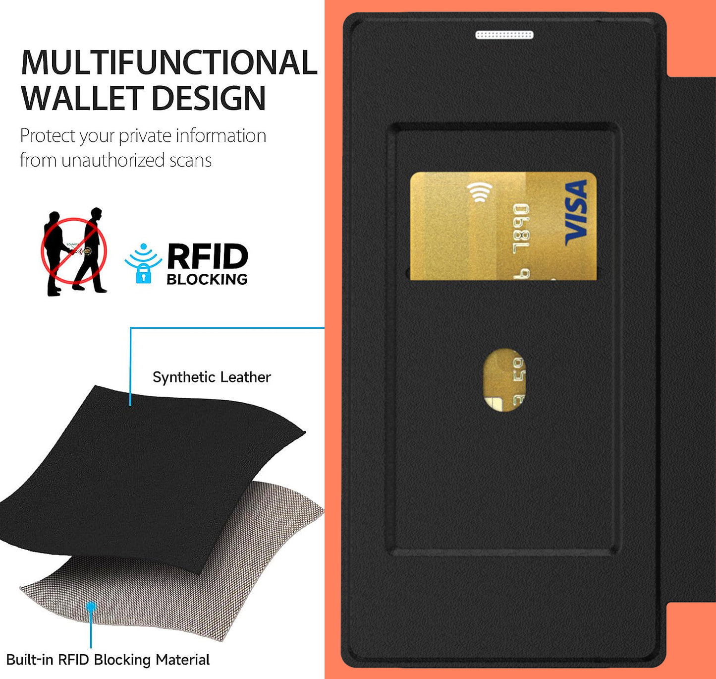 RFID Full Wrap Drop Protection Wallet Case for Samsung Galaxy